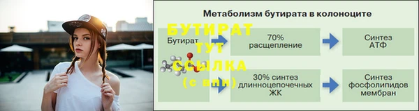 прущий лед Кострома